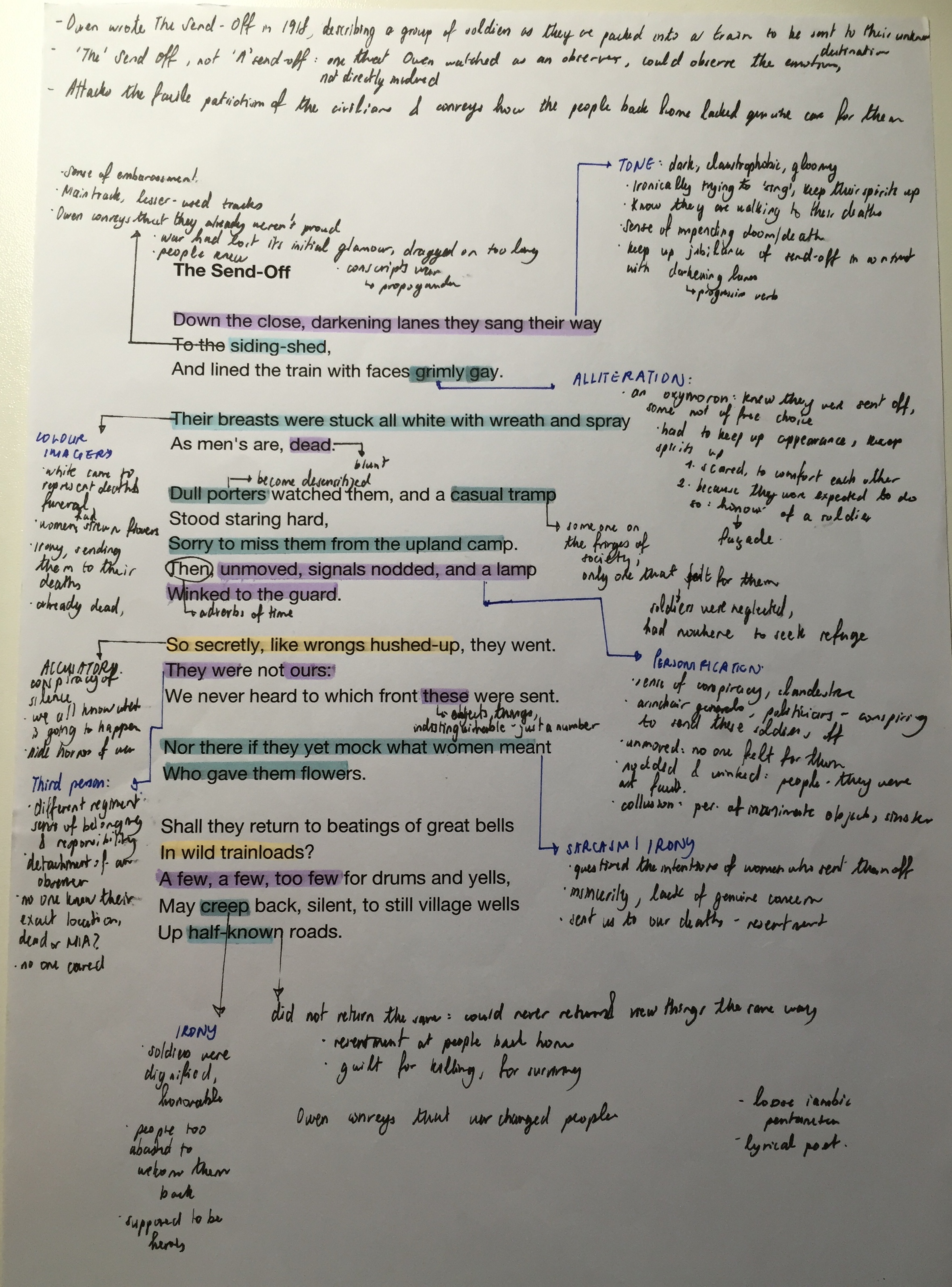 Wilfred owen the sentry essay outline